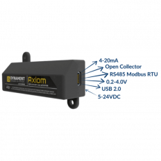 Refrigerant Infrared Gas Detector – Axiom Series