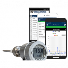 DeviceLINK Bluetooth® App