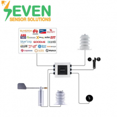 Seven Weather Stations