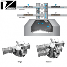Fill Pass Diverter VORTEX GLOBAL, Van chia hướng Fill Pass Diverter VORTEX GLOBAL Việt Nam, LTĐ Đại lý phân phối VORTEX GLOBAL tại VietNam