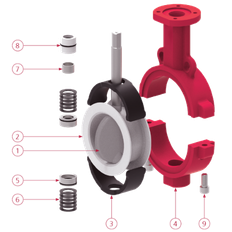 butterfly valve Chemflyer | CST