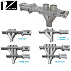 Wye Line Diverter VORTEX GLOBAL, Van chia hướng Wye Line Diverter VORTEX GLOBAL Việt Nam, LTĐ Đại lý phân phối VORTEX GLOBAL tại VietNam