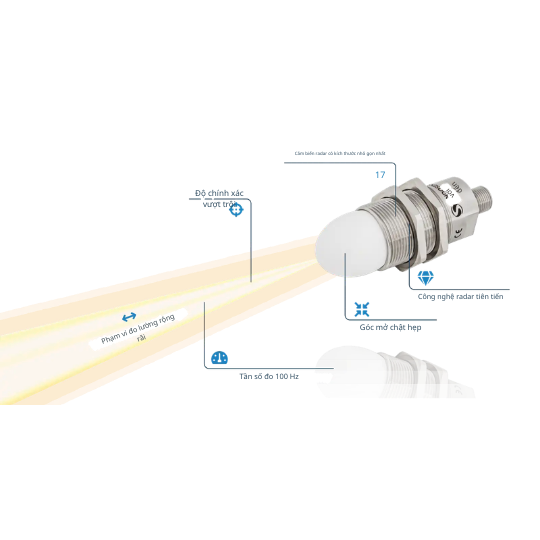 OndoSense reach radar sensor
