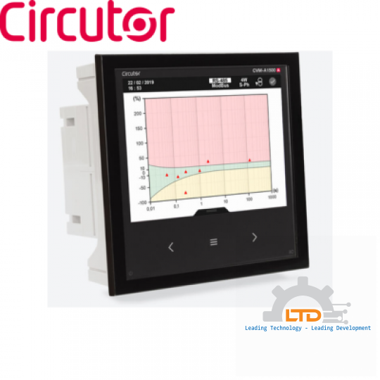 CVM-A1500A-ITF-485-ICT2, CVM-A1500A-ITF-485-ICT2 Circutor, Máy phân tích CVM-A1500A-ITF-485-ICT2, Đại lý Circutor Việt Nam