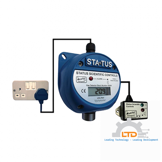 FGD14 – Safe Area Gas Detectors for Toxic Gases