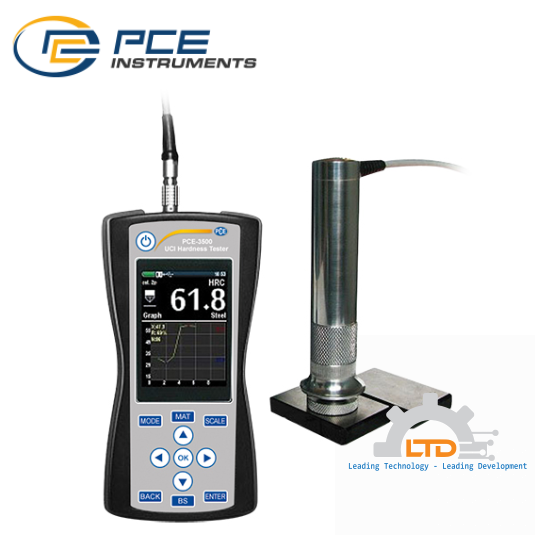 Thiết bị đo lường  Gasman-NH3