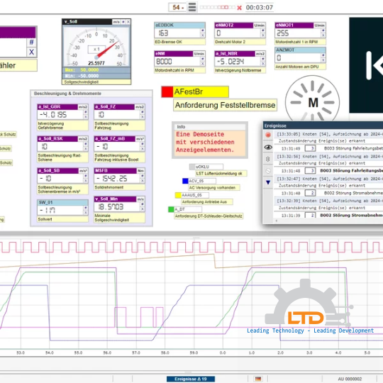 Diagnostic software for KIEPE control units