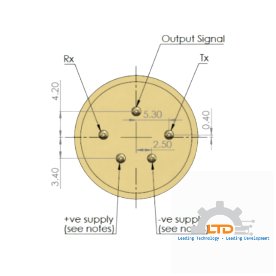 Nitrous Oxide Infrared Sensors – Platinum Series