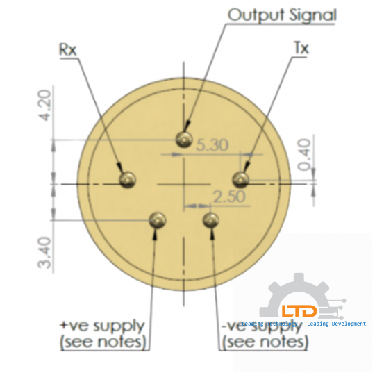 Hydrocarbon Infrared Gas Sensors – Platinum Series