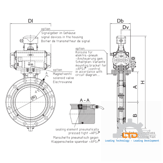 Eccentric Butterfly Valve with pneumatically charged, replaceable profiled sealing ring, placed on a easily demountable carrier ring.