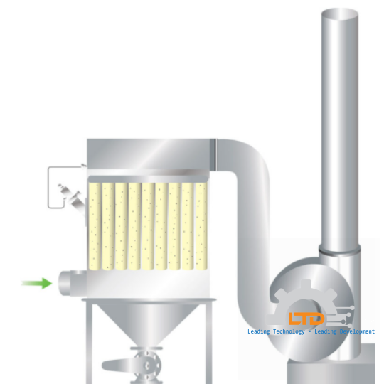 Differential and Static Pressure Transmitters