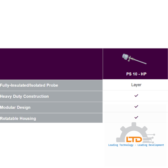  high-performance sensor PS 10 – HP