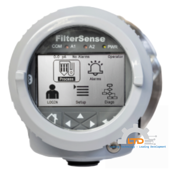 PM 1 PRO - Particulate Monitor