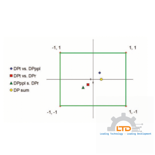 FlowCalc™ Flow Computer