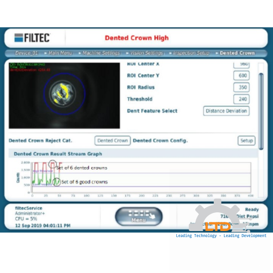 360 Vision Closure And Fill Level