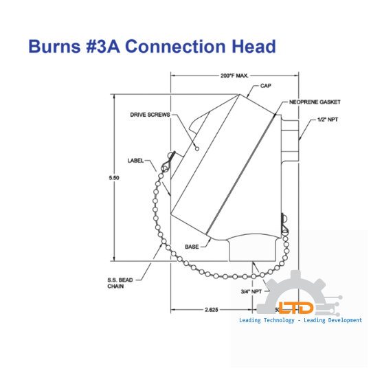 3A Head