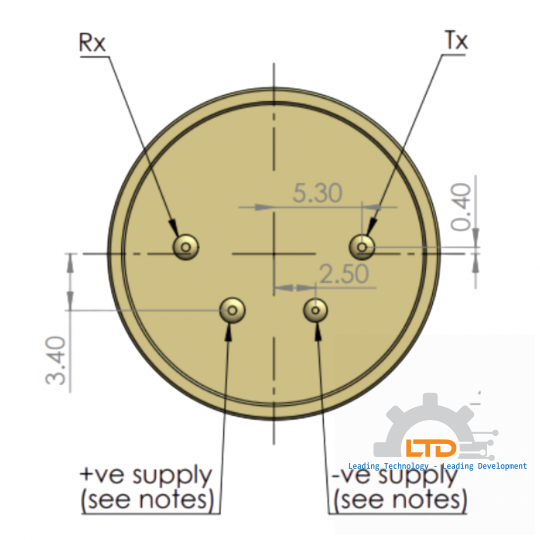 Low Power Dual-Gas Methane/Carbon Dioxide Infrared sensors
