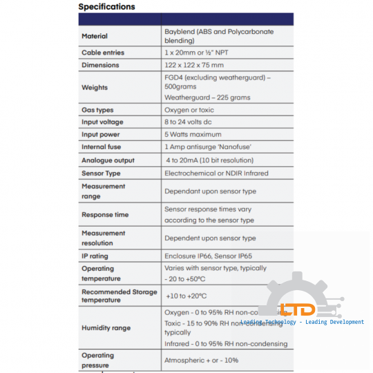 FGD4 – Loop Powered Safe Area Gas Detectors