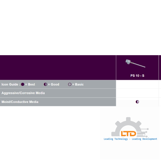 Standard Sensor PS 10 – S