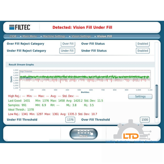 Filler Management Solutions