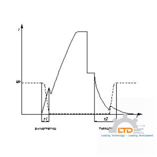 Electrical connection