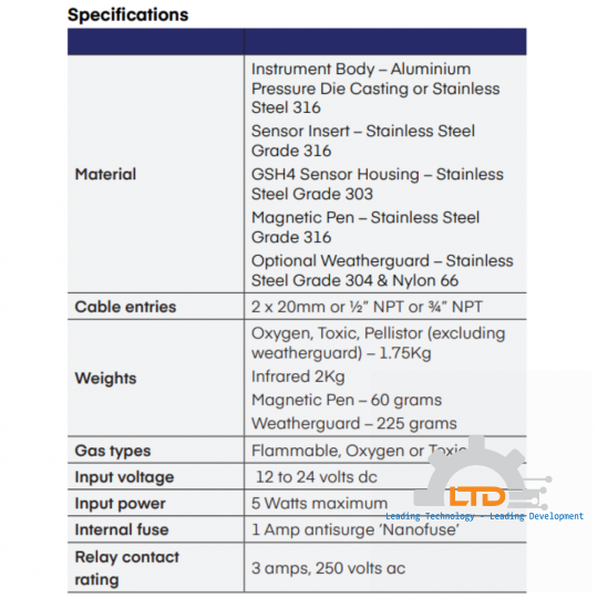 FGD10A – Flameproof Fixed Gas Detectors
