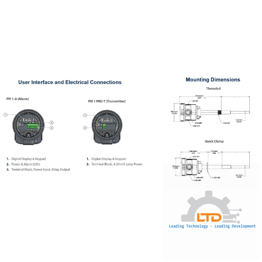 PM 1 - Particulate Monitor
