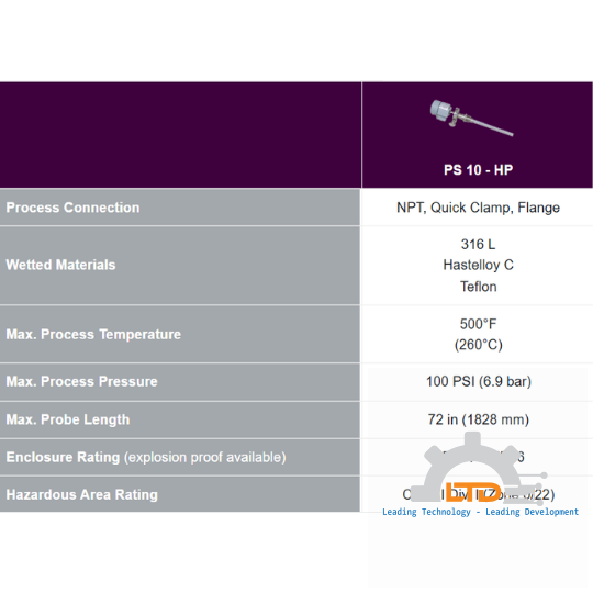  high-performance sensor PS 10 – HP