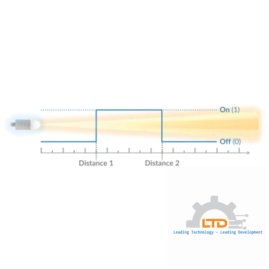 OndoSense reach radar sensor