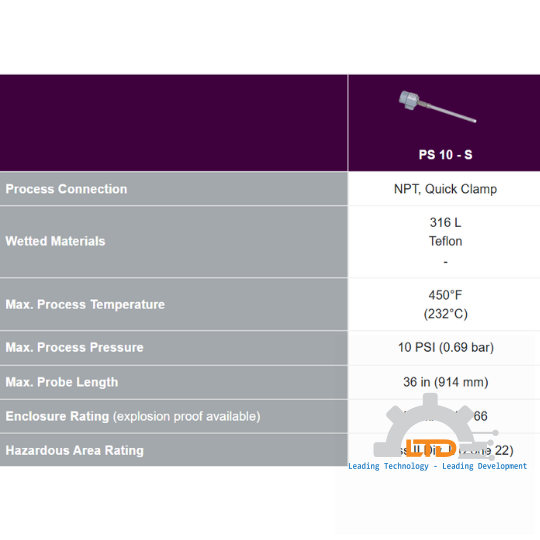 Standard Sensor PS 10 – S