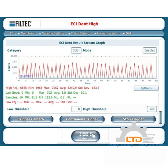 Empty Can Inspection