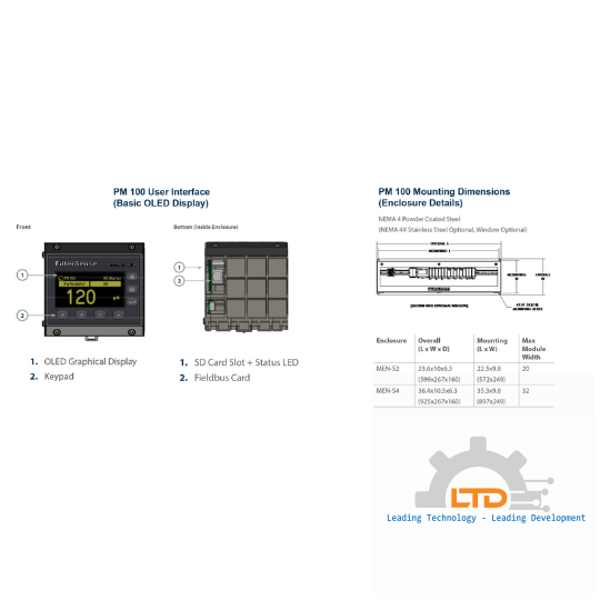PM 100 - Particulate Monitoring