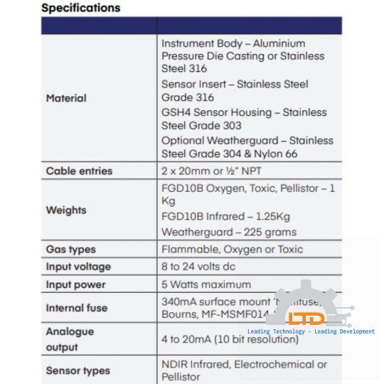 FGD10B – Flameproof Fixed Gas Detectors