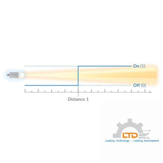 OndoSense reach radar sensor