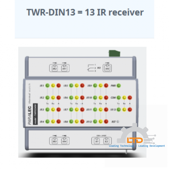 TWR-IR & TWR-DIN – Thermal Watch Receivers
