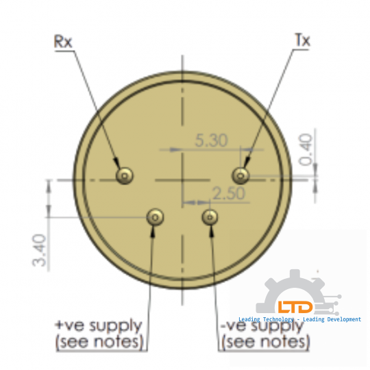 Low Power Dual-Gas Methane/Carbon Dioxide Infrared sensors