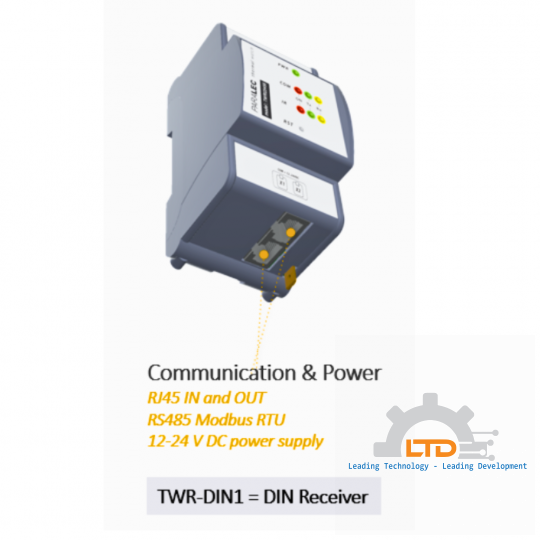 TWR-IR & TWR-DIN – Thermal Watch Receivers