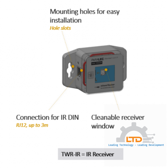 TWR-IR & TWR-DIN – Thermal Watch Receivers