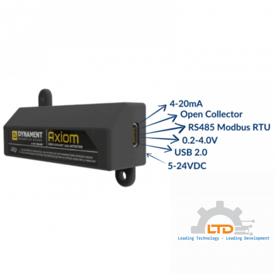 Refrigerant Infrared Gas Detector – Axiom Series