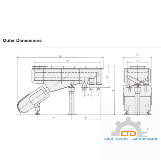 SF Type Electromagnetic Screen