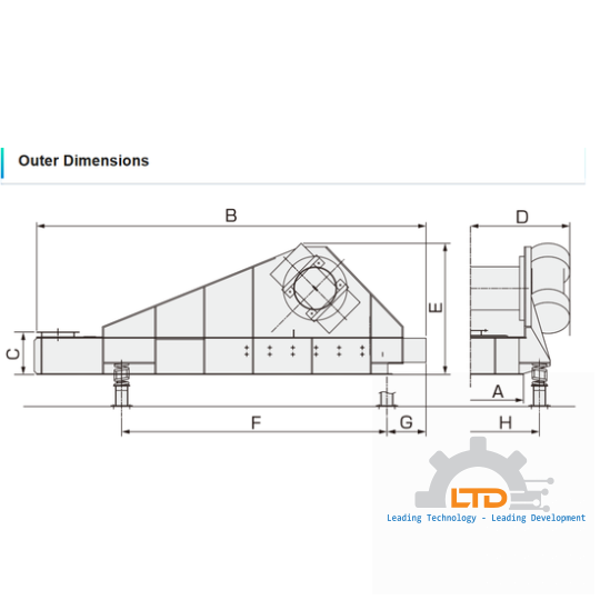 RVS Type Rotary Vibrating Screen