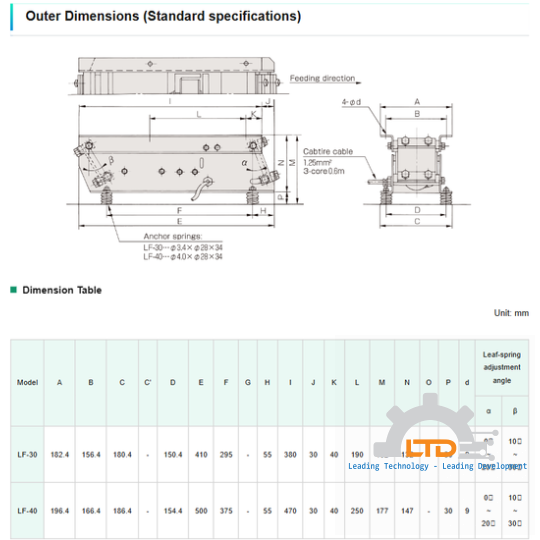 LF Series Linear Feeders