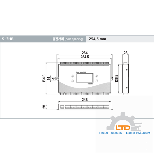 Chuyển tiếp thông tin - S-3HB