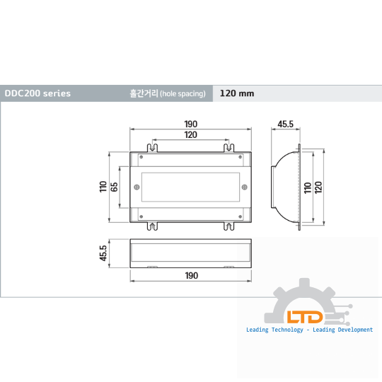 Bộ điều khiển tách rời (Điều khiển DDC. Hệ thống HVAC trọn gói)
