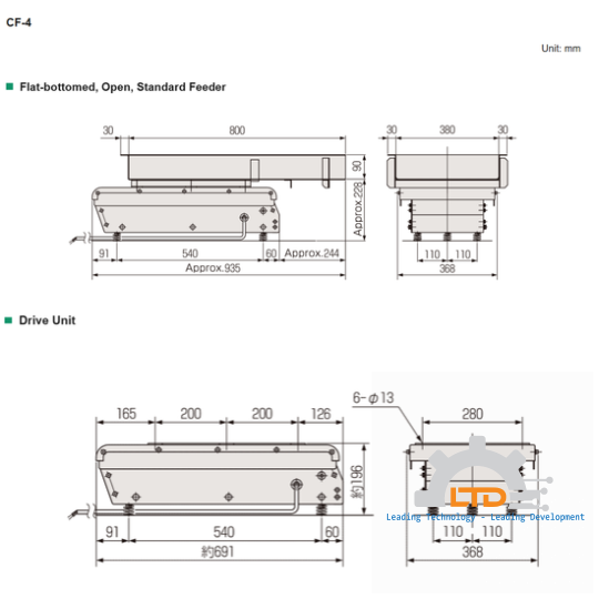 CF/F Type Electromagnetic Feeders