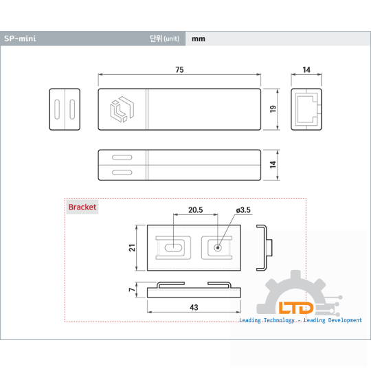 Cảm biến IIoT