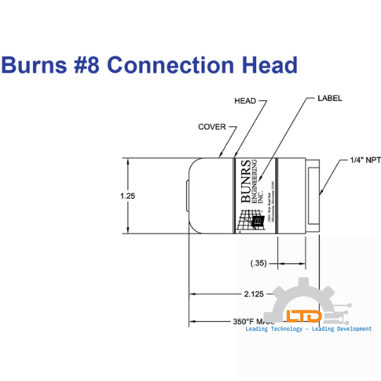 8A Head