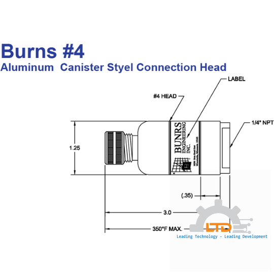 4A Head
