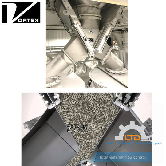 Slide Gates Gravity Vee Diverter VORTEX GLOBAL Việt Nam
