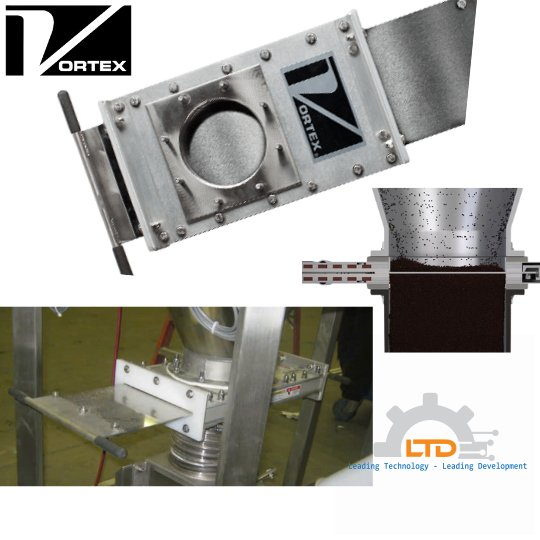 FHS150-WS1-E25127 VORTEX GLOBAL, Handslide Gate FHS150-WS1-E25127 VORTEX GLOBAL Việt Nam, LTĐ Đại lý phân phối VORTEX GLOBAL tại VietNam